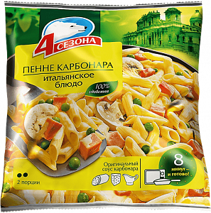 Пенне карбонара (Итальянское блюдо) Пенне карбонара (Итальянское блюдо)
