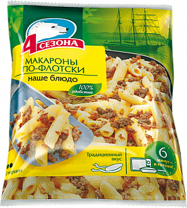 Макароны по-флотски Макароны по-флотски